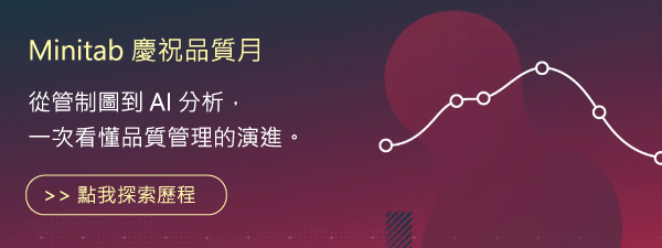 Minitab 歡慶 2025 品質月：以數據建立信心，推動卓越營運