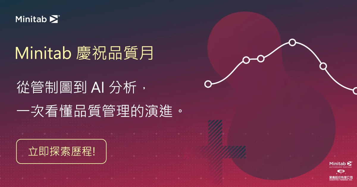 Minitab 歡慶 2025 品質月：以數據建立信心，推動卓越營運