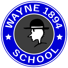 wayne1894 教學網