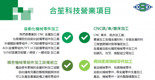合笙科技有限公司 林世傑 Ivendor科技聯盟