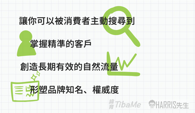 Harris親授 帶你從零起步學seo搜尋引擎優化 Harris親授 帶你從零起步學seo搜尋引擎優化